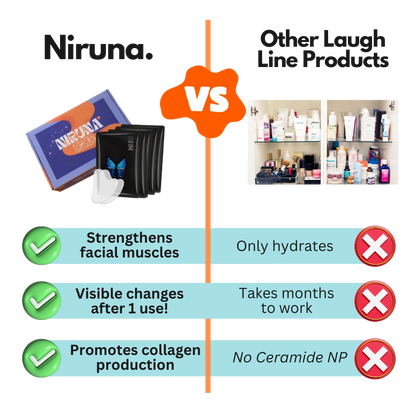 Microcrystalline Laugh Line Lifting Masks